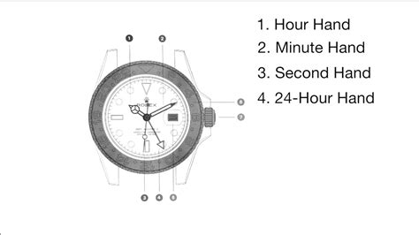 how to set hour hand on a rolex|rolex gmt master ii crown.